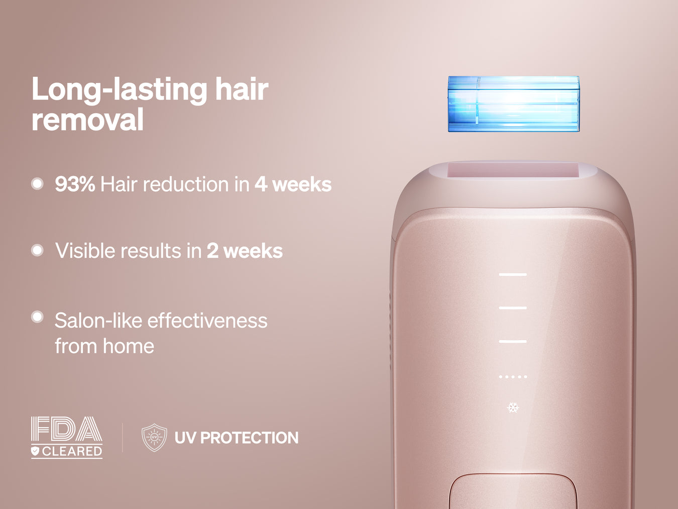 Ulike Sapphire Air3 IPL Hair Removal Handset