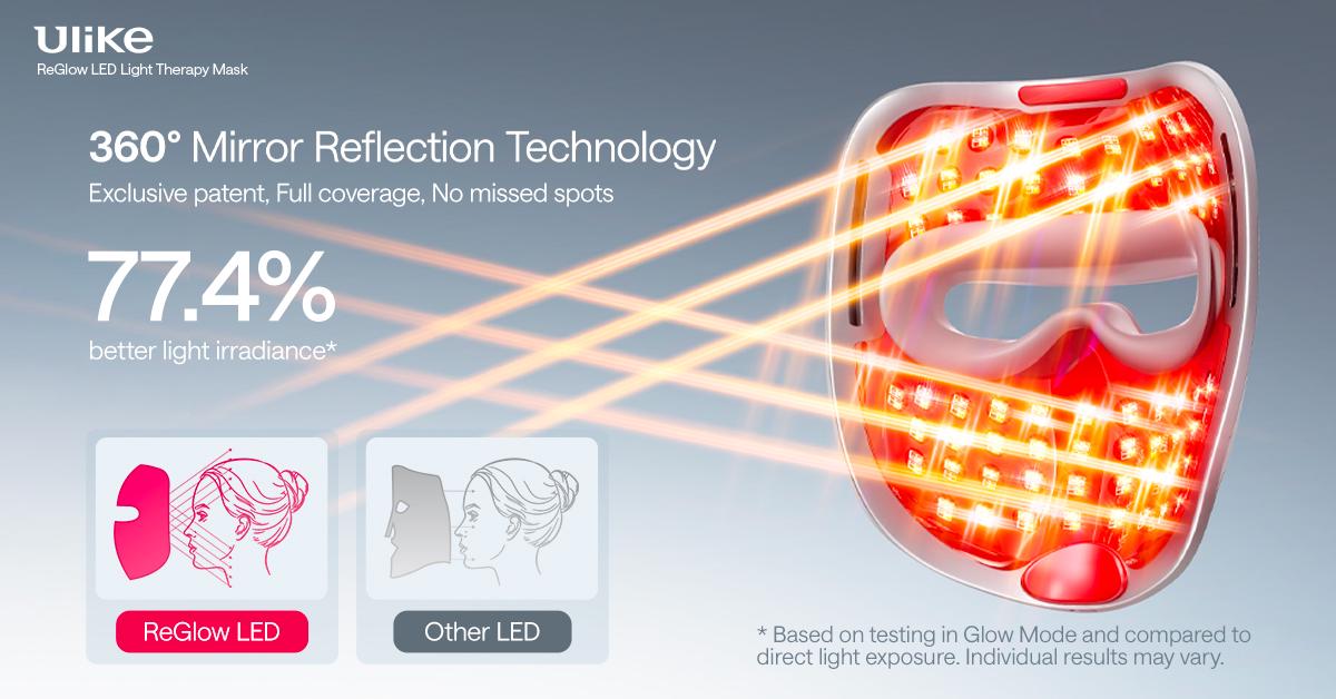 LED Light Therapy Mask