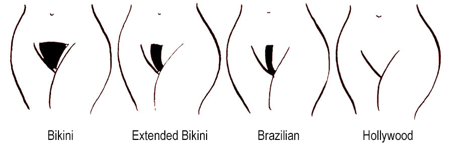 Brazilian vs. Hollywood Wax: What is the Difference?