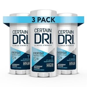 12 Best Men’s Deodorants and Antiperspirants, Keep Smelling Fresh All Day