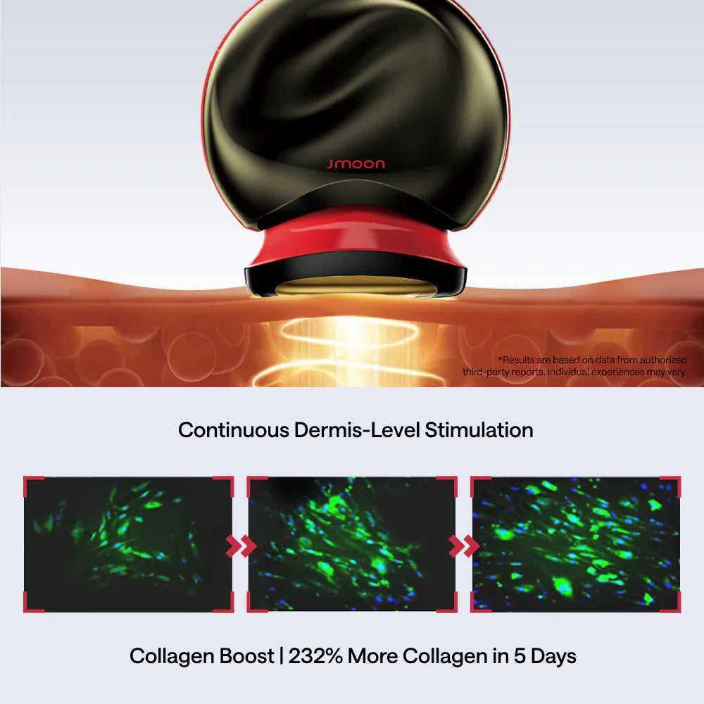 After 8 Weeks, You’ll See Dramatic, Visible Results: