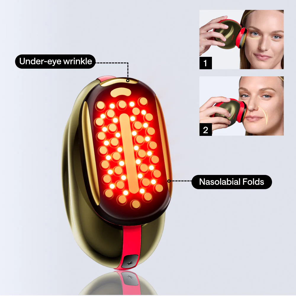 Targeted Treatment for Eyes & Smile Lines