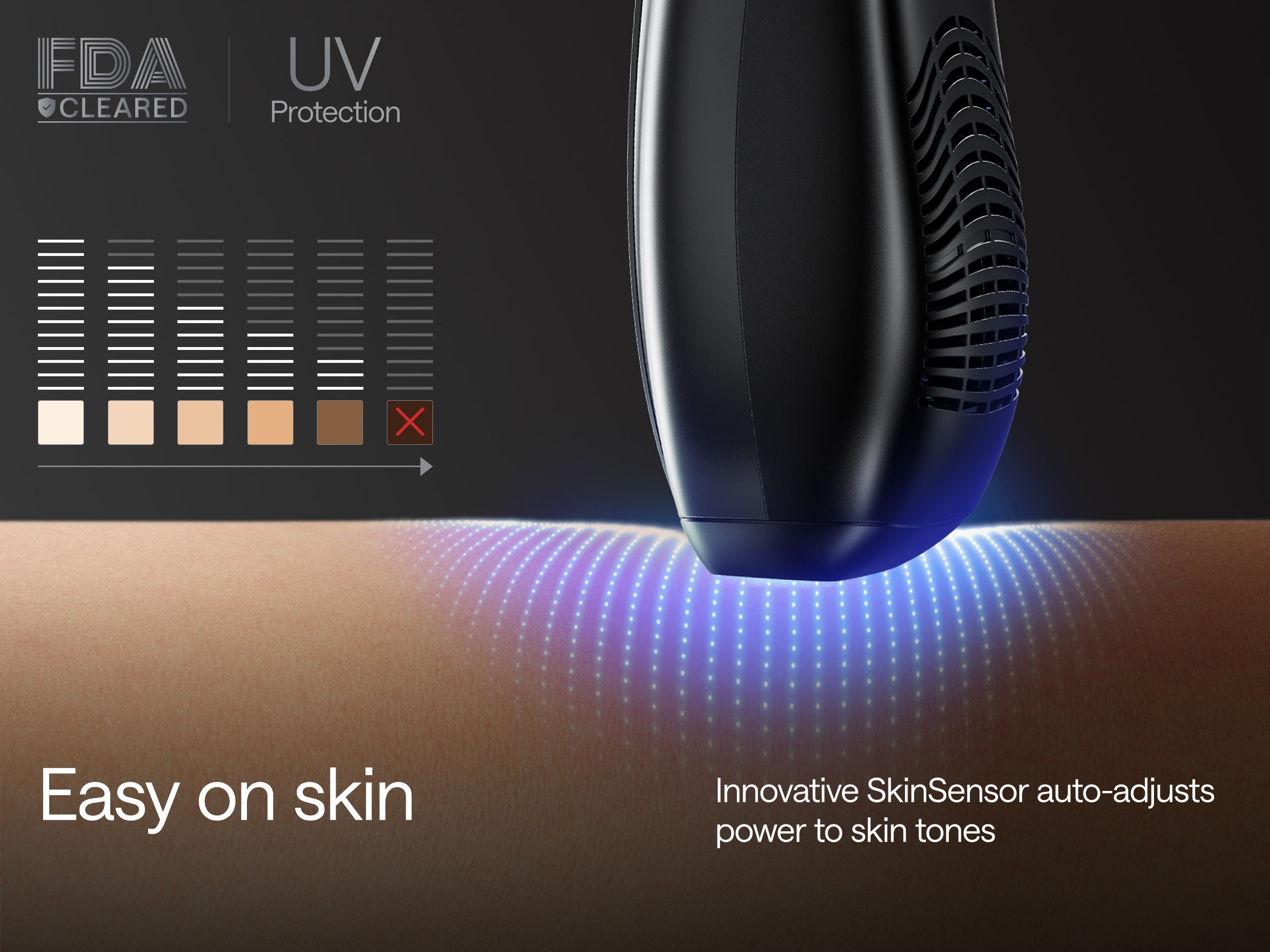 脱毛・除毛 Ulike IPL Hair Removal Device Air Series Amazon.com: Ulike Laser Hair Removal for Women and Men, Air