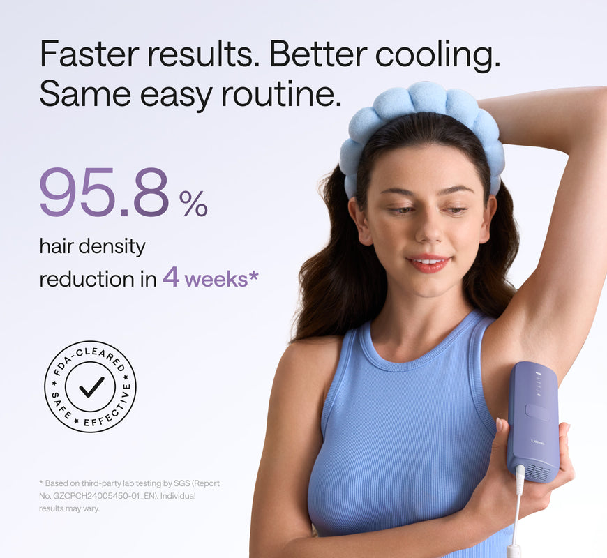 Ulike Air 4 IPL Laser Hair Removal Device