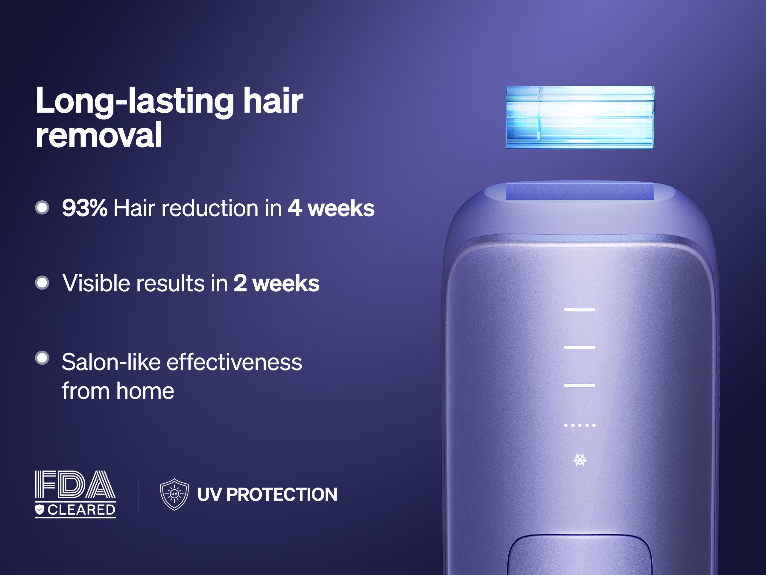 Long-lasting hair removal Ulike Air 3