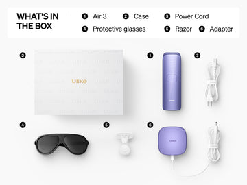 Ulike Air 3: 93% Hair Removal in 4 Weeks According to Reviews with IPL 