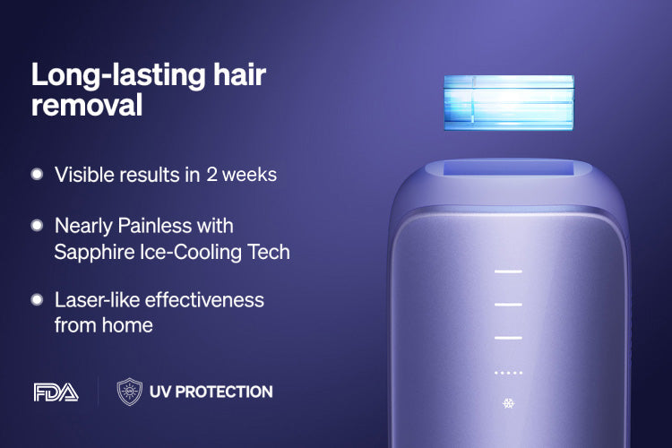 Ulike Air3 IPL Hair Removal for Face, Pubic & Body Hair
