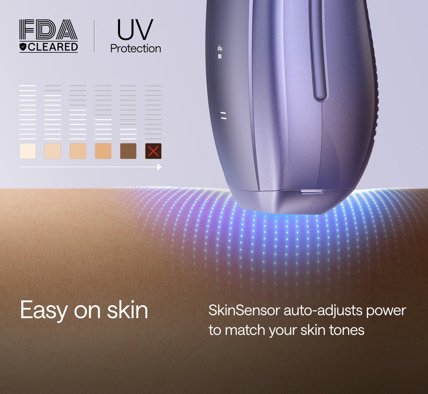 Ulike Air 10™ Official | At-Home IPL Laser Hair Removal Device