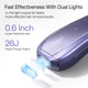Ulike Product Image