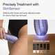 Ulike Product Image