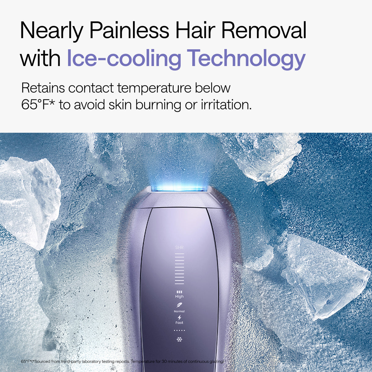 Ulike Product Image