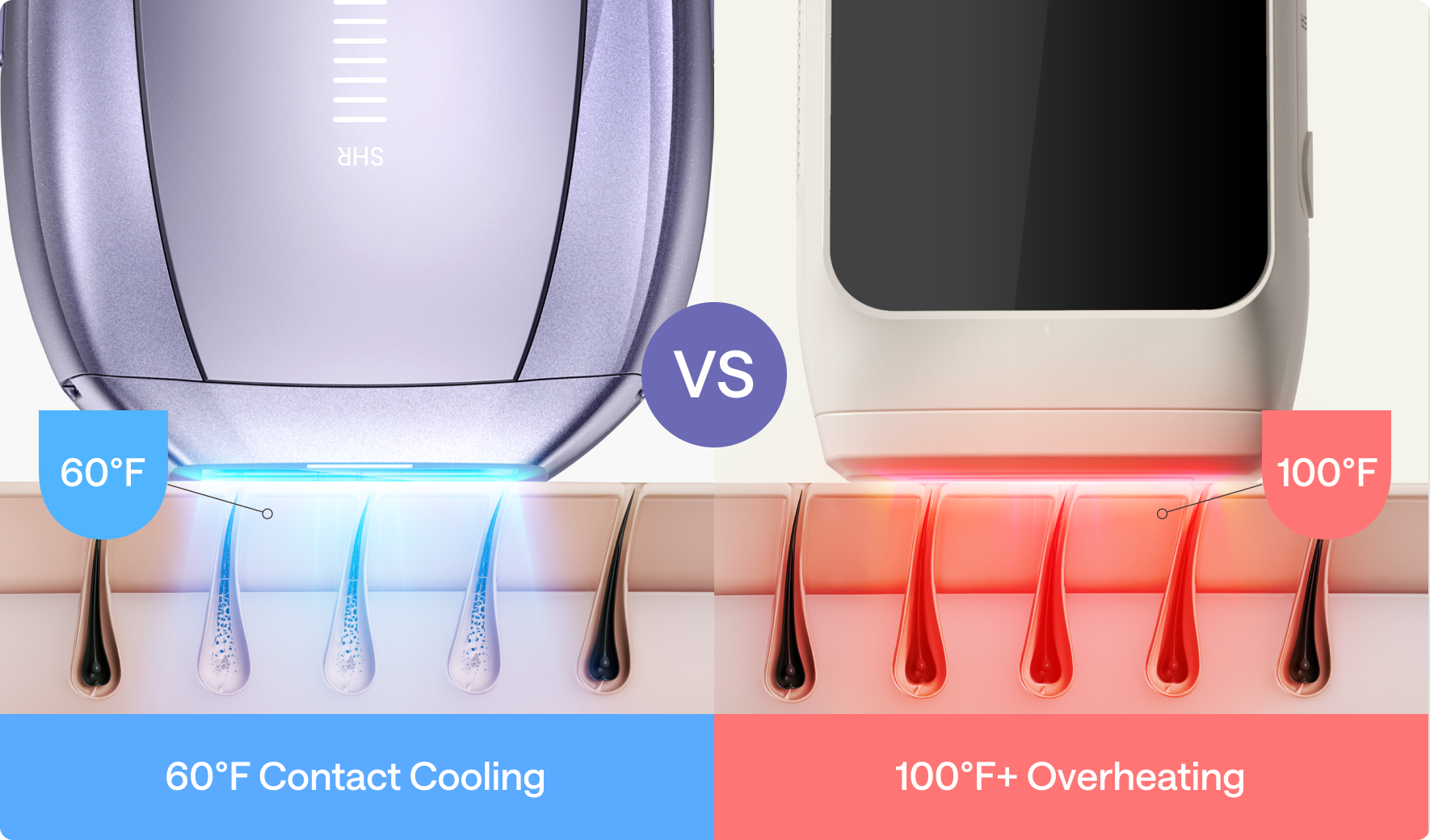 No Burns. No Redness. Just Ice-Cool Comfort.