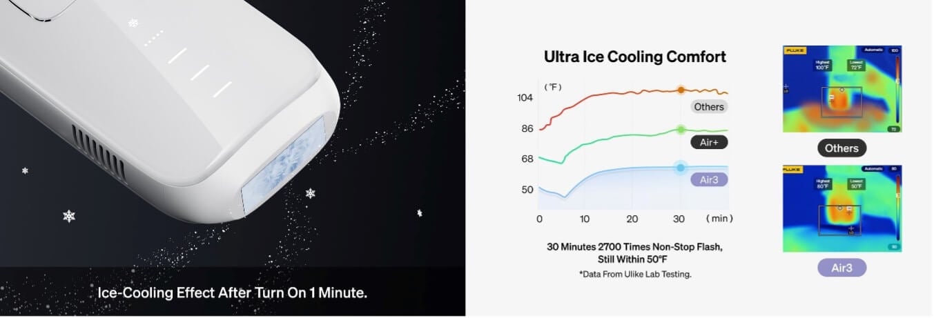 ice-cooling