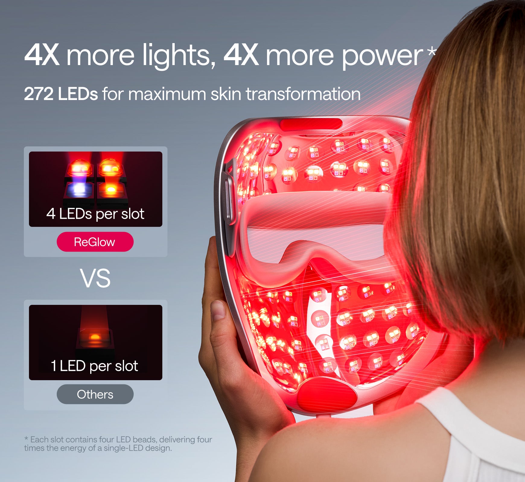 Ulike LED red light therapy mask with 272 LEDs for stronger light intensity