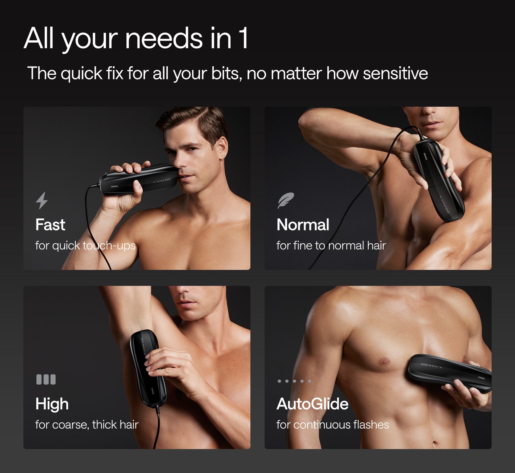 Ulike X IPL for Men: 94% Hair Reduction in 2 Weeks