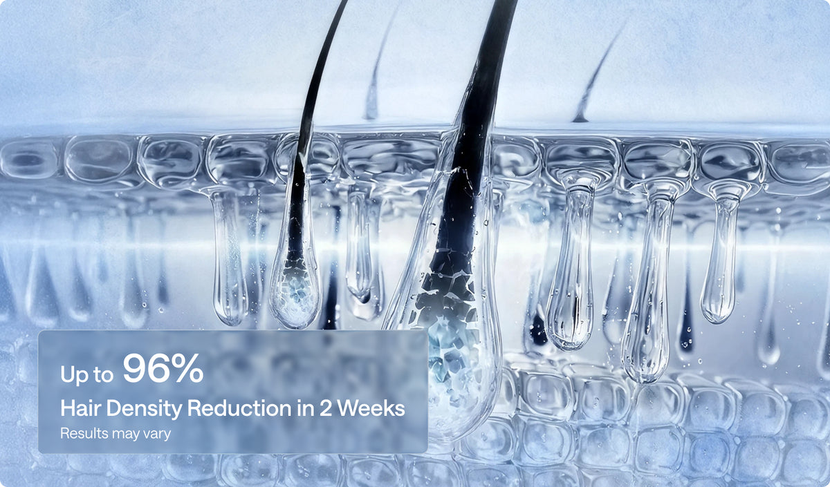 Defeat Stubborn Hair.
Visible, Long-Lasting
Smoothness in 4 Weeks.