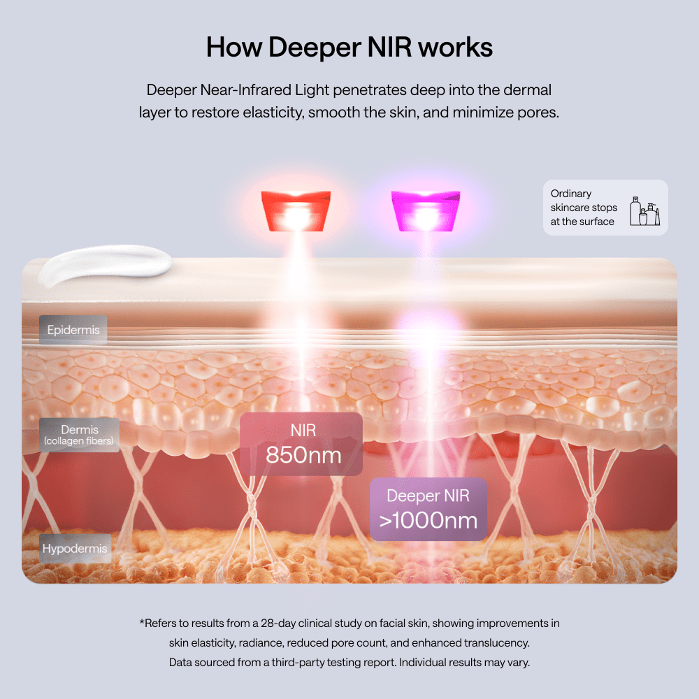 JMOON Transdermal Facial Toning Device EM50 - JMOON Official