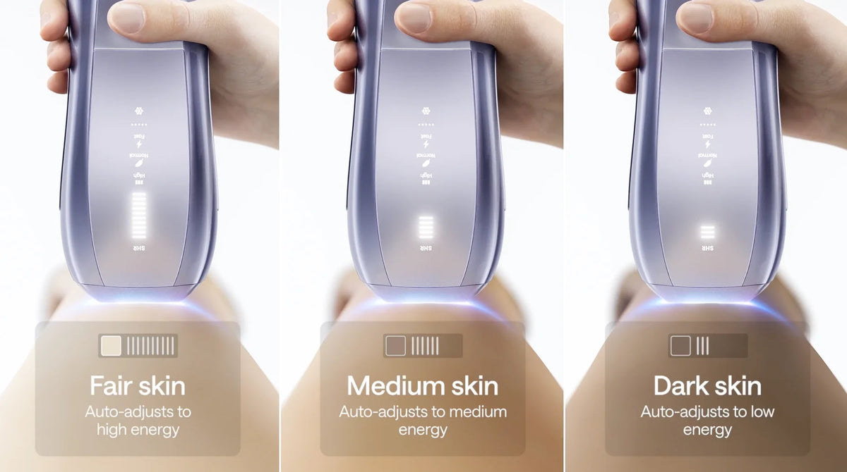 Read Your Skin Tone Before Every Single Pulse.